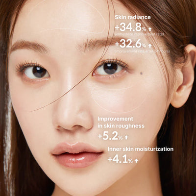 Medicube Complete Beauty Deal